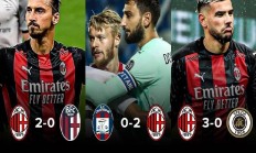 开云体育中国官网-关于博洛尼亚主场-不敌克罗托内，积分榜下滑的信息