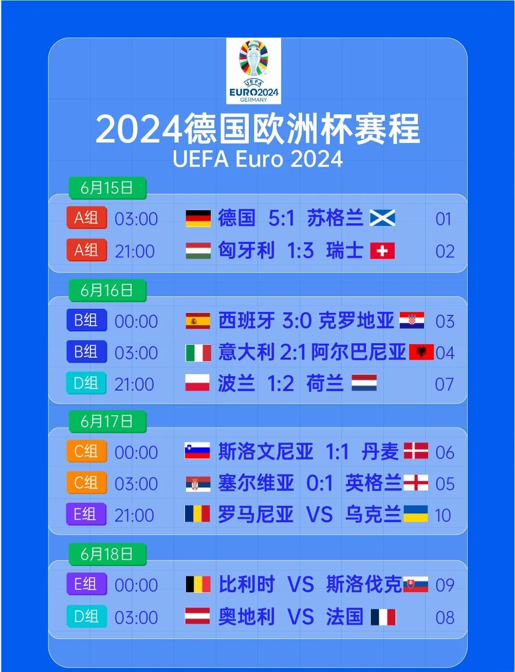 欧预赛比赛主力对决，球队实力大比拼的简单介绍